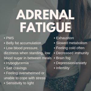 signs Adrenal fatigue